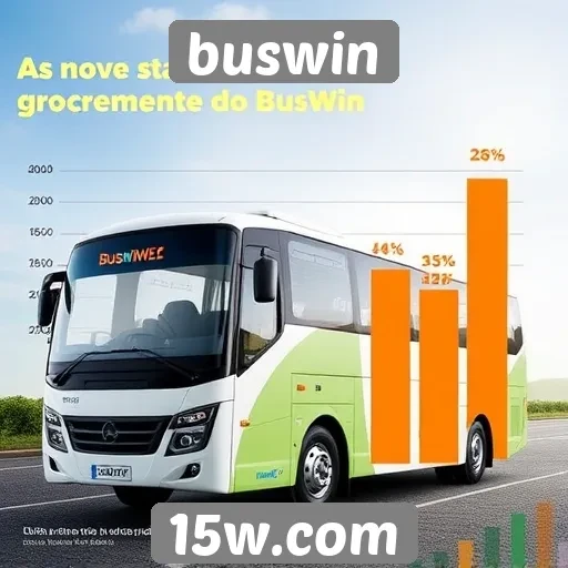 Estatísticas de crescimento do Buswin são divulgadas